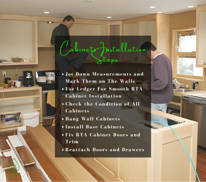 DIY Guide, Cabinet Installation Steps for RTA Kitchen Cabinets